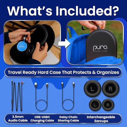 Puro Sound Labs Kids Wireless Headphones – Volume-Limiting 85dB, Built-In Mic, Studio-Grade Sound, 20-Hour Battery Life, Comfortable Fit & Easy to Connect Kids Bluetooth Headphones – BT2200 Plus, Blue - color: Blue