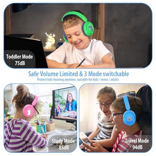 Kids Bluetooth Headphones, Wireless Headphones for Kids, 75/85/94dB Volume Limited, Built-in Mic, Fast Charging, Over-Ear Shark Childrens Boys Teens Headset for School/Tablet/Pad/Travel - style: Shark