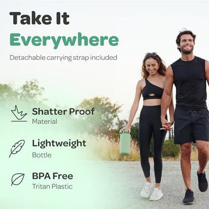 Hydracy 2L Large Water Bottle, 100% BPA Free Tritan Plastic, Leakproof, Zero Condensation, Motivational Timeline, Safe, Non-Toxic, Durable, Smart Design | BPA-Free Tritan, Leakproof Flip-Top Lid,No-Sweat Sleeve,Carry Strap,Daily Intake Tracking for Gym,Sp