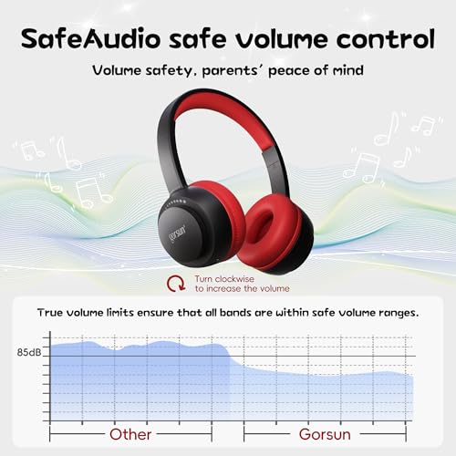 Kids Bluetooth Headphones, Toddler Headphones 85 dBA Safe Volume, 45 Hours Playtime, with Mic, Bluetooth 5.3, Kids Wireless Headset for iPad/Tablet/Travel/School, ldeal Gift (Black/Red) - color: Black/Red