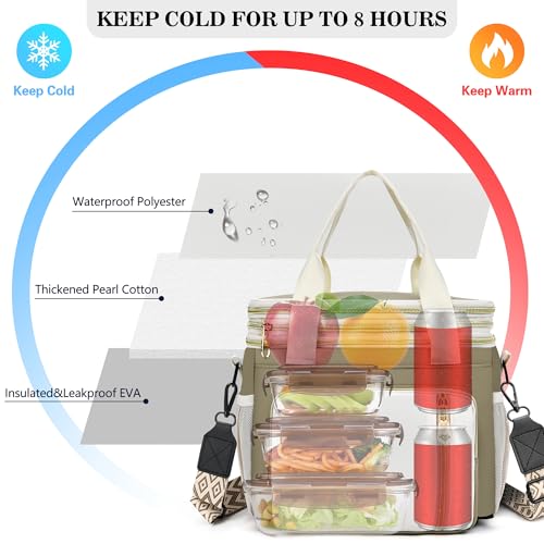 LOKASS Lunch Box for Women/Men-16L-Insulated Lunch Bag, Expandable Double-layer Leakproof Cooler Bag with Upgrade Adjustable Shoulder Strap Ideal for Work/Travel/Picnics（Beige&White） - color: Beige