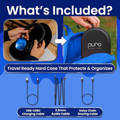 Puro Sound Labs Noise Cancelling Headphones for Kids - 85 dB Volume Limit, Built in Mic, 35-Hour Battery, Lightweight On Ear Design & Comfy Fit, Bluetooth Headphones for Kids – PuroQuiet Plus, Blue - color: Blue