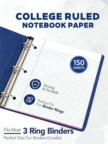 Woodlake Loose Leaf Paper, College Ruled Notebook Paper, 8 x 10.5”, 150 Sheets per Pack, 3 Pack, Lined Filler Paper, 3 Hole Punched, 65gsm, Made in USA - color: College Ruled, size: 3 PACK(450 SHEETS)