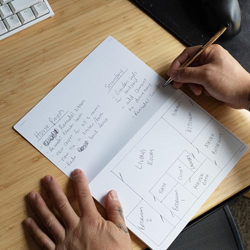 Notsu Dot Grid Desk Notepad, 2 Pack | Tear-Off Landscape Note Pad for Desk, Doubles as Mousepad | Premium Thick Dotted Paper, 50 Sheets, 5.5" x 8.5" - size: 5.5" x 8.5", style: Dot Grid