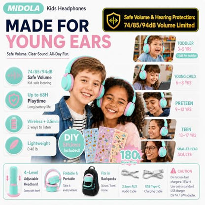 MIDOLA Kids Bluetooth Headphones 68H Play Time,Volume Limit 85/94dB, Foldable Lightweight Wireless Over-Ear Headphone for Toddler Kid Child Pad,Headsets with Aux Built-in Mic Cyan - color: Cyan