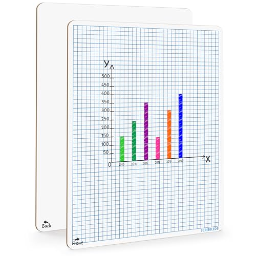 SCRIBBLEDO Small Grid Dry Erase Graph Board 9x12, 0.2-in Fine Grid for Math | Fine Blue Grid Lines, Detailed Cells, Easy to Clean No Residual, Algebra, Geometry and STEM Practice, Sturdy Double Sided - size: 9"W x 12"H
