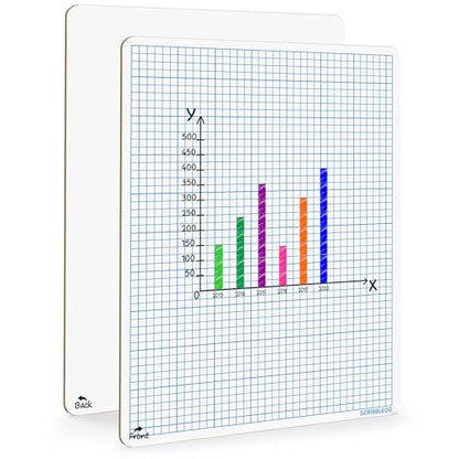 SCRIBBLEDO Small Grid Dry Erase Graph Board 9x12, 0.2-in Fine Grid for Math | Fine Blue Grid Lines, Detailed Cells, Easy to Clean No Residual, Algebra, Geometry and STEM Practice, Sturdy Double Sided - size: 9"W x 12"H