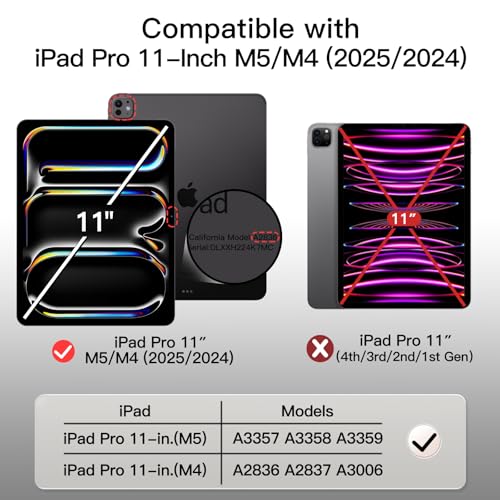 JETech Clear Case for iPad Pro 11-Inch M5/M4 2025/2024 (6th/5th Generation), Anti-Yellowing Transparent Shockproof Slim Tablet Back Cover with Hard PC Back and Soft TPU Bumper - size: iPadPro11(2025/2024)