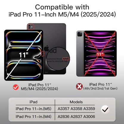 JETech Clear Case for iPad Pro 11-Inch M5/M4 2025/2024 (6th/5th Generation), Anti-Yellowing Transparent Shockproof Slim Tablet Back Cover with Hard PC Back and Soft TPU Bumper - size: iPadPro11(2025/2024)