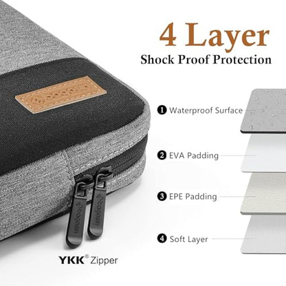bagasin 14 Inch Laptop Sleeve Case TSA Friendly | Computer bag fits MacBook, HP, Lenovo, Dell, ASUS, Acer 14-inch laptops & Chromebooks. Durable protection. - color: Gray, size: 14
