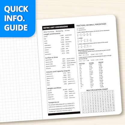 ONAVIA Graph Composition Notebook 4 Pack, 4x4 Grid, 200 Pages, Black | 100 ct, 9.75 x 7.5 in, Grid Paper Notebook, Squared Notebook, Graph Notebook, Math, Science, Engineering - size: 4 Pack