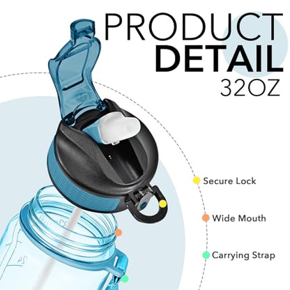 Hyeta Water Bottle with Straw & Time Marker, Plastic 32oz Leakproof | Motivational Tritan BPA Free Gym Office Outdoor Intake Tracker Hourly Reminder Straw Lid Carry Strap - color: Clear Cerulean