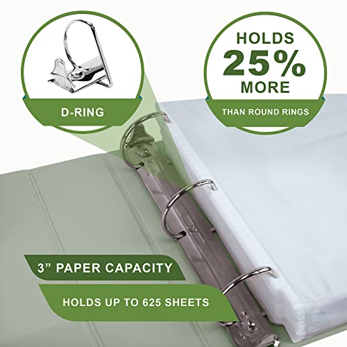 Samsill Plant-Based 3 Inch Durable D-Ring, View Binder, Eco-Friendly, USDA Certified Biobased, 2 Count,Pack of 1, Sage Green - color: Sage Green, size: 3-Inch, style: 2 Pack