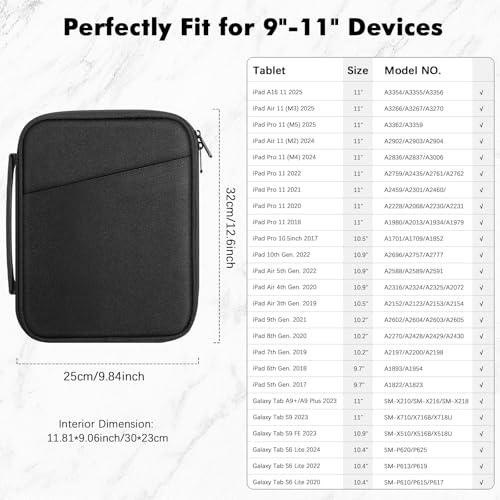 MoKo 9-11 Inch Padded Tablet Sleeve Protective Carrying Case for 11" iPad Air M4 2026, iPad A16/Pro 11 M5, i-Pad 10th/Air 5/4th 10.9, iPad9/8. 10.2, Tab S8/S9 11, Tablet Bag with Handle, Black - color: Black, size: 9-11 Inch