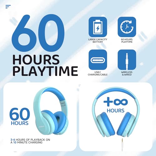 JoySpark Kids Bluetooth Headphones, Lightweight Wireless Headphones for Kids, 85/94dB Volume Limited, 60 Hours Playtime, Bluetooth 5.3, Over-Ear Toddler Headsets with Built-in Mic (Macaron Blue) - color: Macaron Blue