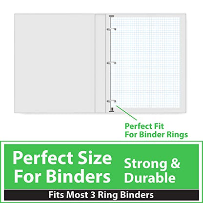 Graph Paper Loose Leaf Paper Quad Ruled Notebook Paper Quad Ruled 4” x 4” Square Lined Writing Filler Paper 10.5” x 8” 7200 Sheets 150 Sheets Per Pack 60 gsm (48 Pack) - size: 48 Pack
