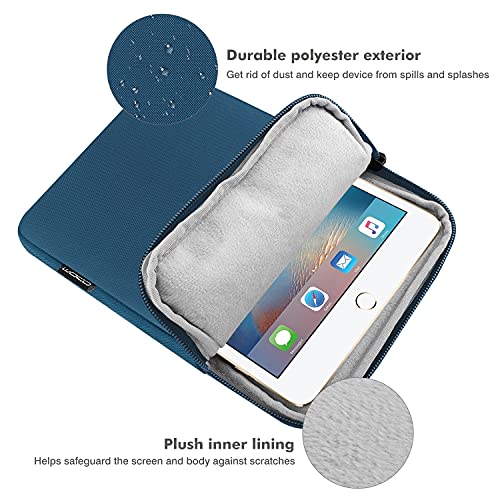 MoKo 7-8 Inch Tablet Sleeve Bag, Polyester Pouch Cover Case Fits iPad mini (A17 Pro) 8.3" 2024, iPad mini 6/5/4/3/2/1, Samsung Galaxy Tab S2 8.0, Tab A 8.0, ZenPad Z8s 7.9,Peacock Blue - color: Peacock Blue, size: 7-8 inch