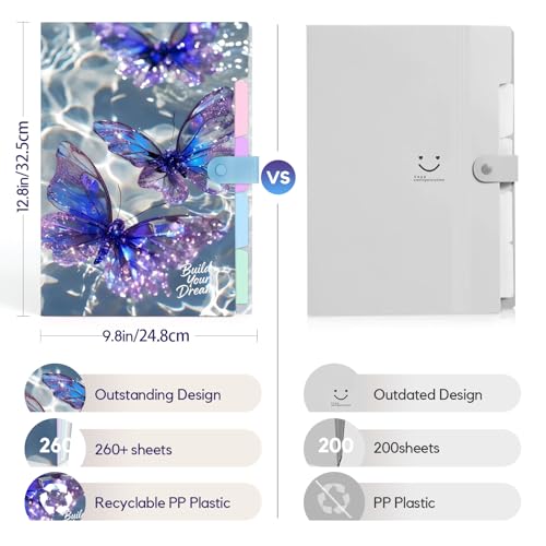 Cute Expanding File Folder - 5 Pockets Accordion Document Organizer, Waterproof Poly Plastic, A4/Letter Size for School Office Home - Butterfly Purple - style: Butterfly Purple
