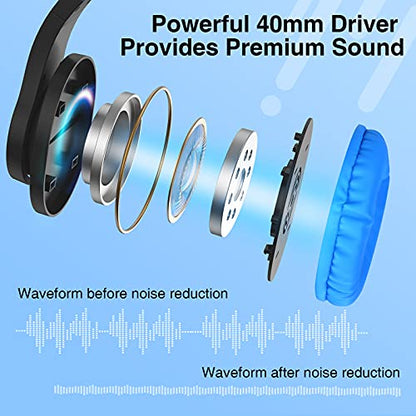 BlueFire Kids Headphones for Online School, Children, Teens, Boys, Girls, 3.5mm Stereo Over-Ear Gaming Headphone with Microphone and Volume Control for PS4, PS5, New Xbox One（Blue） - color: Blue