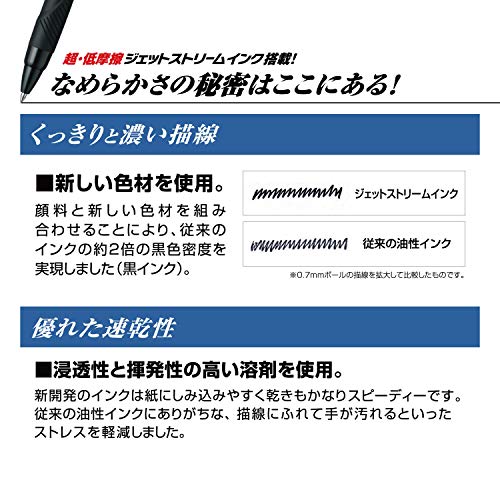 uni Jetstream 4&1 Metal Edition, 0.5mm Ballpoint Pen (Black, Red, Blue, Green) and 0.5mm Mechanical Pencil, Ice Silver (MSXE52000A05.81) - color: white, size: 1 Count (Pack of 1)