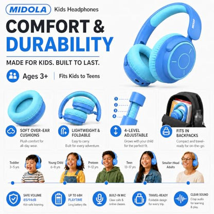 MIDOLA Kids Bluetooth Headphones 68H Play Time,Volume Limit 85/94dB, Foldable Lightweight Wireless Over-Ear Headphone for Kid Toddler Child Pad Tablet,Headsets with Built-in Mic Blue - color: Blue