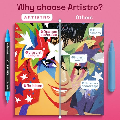 ARTISTRO Acrylic Paint Pens With Storage Bag for Calligraphy - Markers With Brush and Fine Precision Tips - Multisurface Painting for Fabric, Rock, Glass, and More (72 Markers, Dual Tip Brush + Fine)