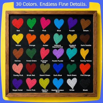Extra Fine Tip Liquid Chalk Markers for Blackboard (30 Pack 1mm) Pastel + Neon Chalk Pens - Erasable Dry Erase Marker for Chalkboard, Blackboards, Window, Bistro, Car - Fine Tip Chalkboard Markers - style: Extra Fine Tip - 1mm