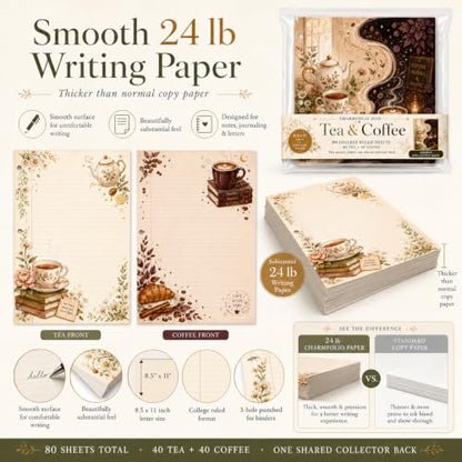 Charmfolio Duo Tea & Coffee Binder Paper, 80 College Ruled Sheets, 8.5 x 11 Inch 3 Hole Punched Loose Leaf Stationery, 40 Tea Pages + 40 Coffee Pages, Binder Paper, Besties, Back to school, Backpack