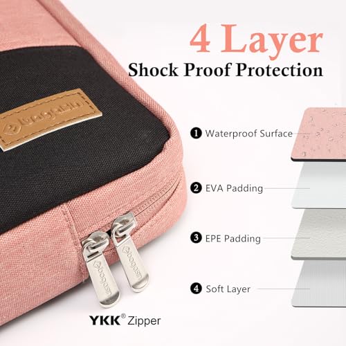 bagasin 17 17.3 Inch Laptop Sleeve Case | Slim, TSA-friendly laptop bag with handle, water-resistant & durable. Fits HP, Dell, Lenovo, Asus 17-17.3 inch notebooks - color: Pink, size: 17
