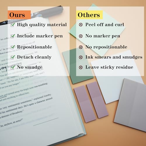 YOUDEFUL Translucent Sticky Notes, 3"x3" Cute Clear Transparent Page Flags Book Markers Stickers, Planner Accessories Sticky Notes, Bible Journaling Study Office School Supplies - size: Square Green