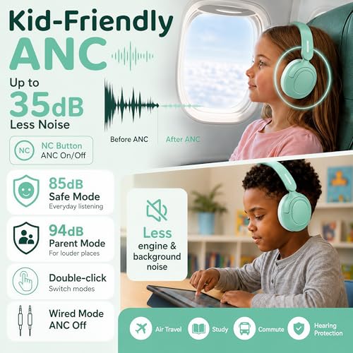MIDOLA Kids Bluetooth Headphones Active Noise Cancelling Lightweight Wireless Headphone for Kid Volume Limited 85/94dB Foldable Over-Ear Headset with Mic,68 Hours Playtime,for Toddler Child Green - color: Mint Green