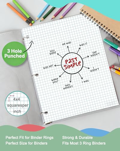 WritePads Graph Paper Loose Leaf Paper, 300 Sheets, 8 x 10.5 Inch 4x4 Quad Ruled Graphing Paper, 3 Hole Punched Filler Notebook Paper for 3 Ring Binders, 65 GSM, Made in USA - color: Graph Ruled Filler Paper, size: 3 Pack (300 Sheets)