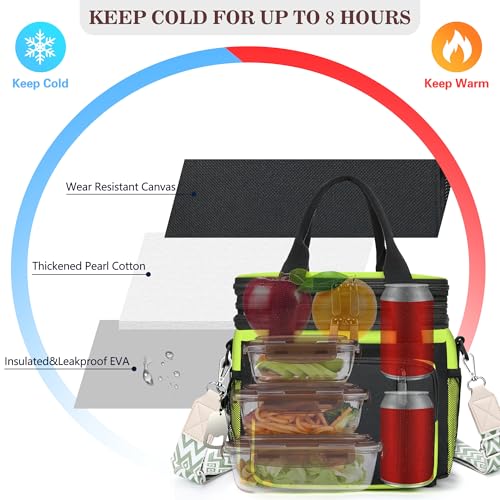 LOKASS Lunch Box for Women/Men-16L-Insulated Lunch Bag, Expandable Double-layer Leakproof Cooler Bag with Upgrade Adjustable Shoulder Strap Ideal for Work/Travel/Picnics（Neon Green） - color: Neon Green