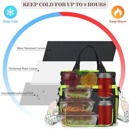 LOKASS Lunch Box for Women/Men-16L-Insulated Lunch Bag, Expandable Double-layer Leakproof Cooler Bag with Upgrade Adjustable Shoulder Strap Ideal for Work/Travel/Picnics（Neon Green） - color: Neon Green