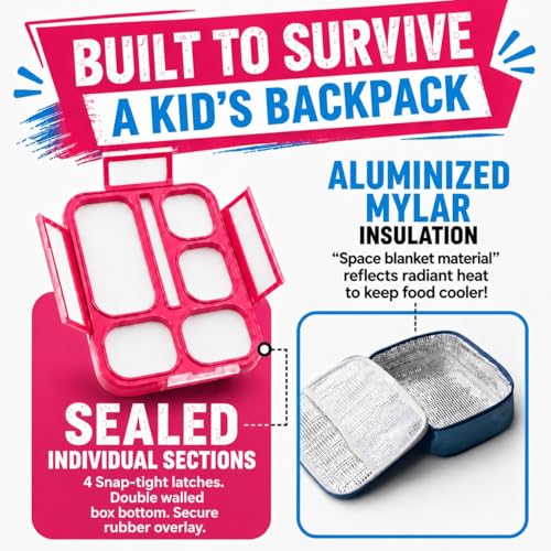 kinsho Lunch Boxes for Kids Boys Girls - Bento Box Set of 2, with Insulated Bag & Ice Pack, 6 Compartment Leak Proof Container, BPA-Free, Microwave Safe, Ideal for School & Work, Blue & Pink - color: Blue + Pink