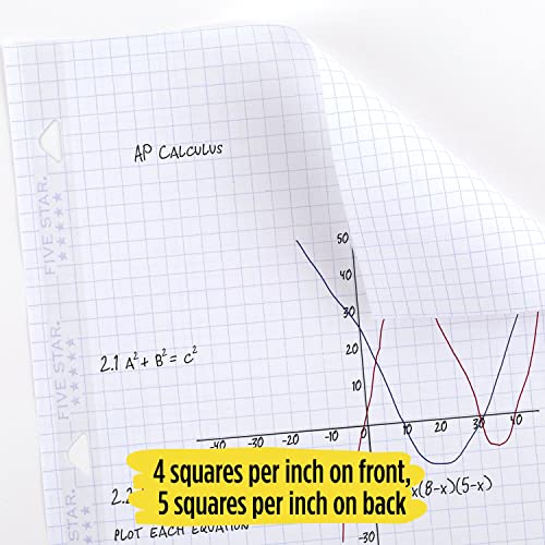 Five Star Loose Leaf Paper, Notebook Paper, Graph Paper, Reinforced Filler Paper, Fights Ink Bleed, 8.5 x 11, 100 Sheets/pack (3 count) - size: 3 Pack, style: 100 Sheets