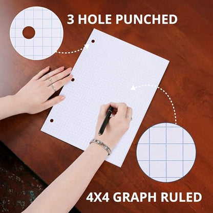 Roaring Spring Loose Leaf Paper, Notebook Filler Graph Paper, 11" x 8.5", 4x4 Grid, 80 Sheets, 3 Hole Punch