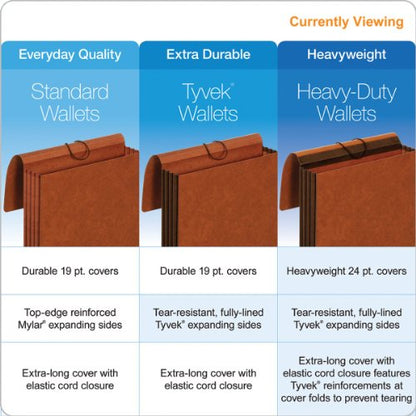 Pendaflex File Wallets, Heavy Duty, 5-Pack, Letter Size, Extra Wide, 7" Expansion, Brown, Elastic Cord Closure, Reinforced Covers for Secure Home Office Document Storage - size: Letter