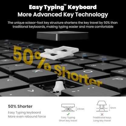 cimetech Wireless Keyboard and Mouse Combo, 2.4G USB Full Size Wireless Computer Keyboard and Adjustable Mouse for Computer/Laptop/PC/Mac/Windows - Black - color: Matte Black