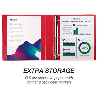 Samsill 1.5 Inch 3 Ring Binder, Economy Round Ring, Clear View Cover, 325 Sheet Capacity - for School, Home, Office - Ruby Red - color: Red, size: 1-Pack, style: 1.5-Inch