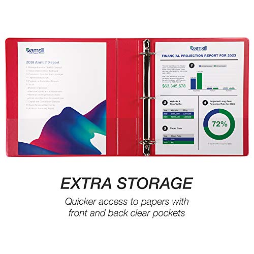 Samsill 4 Pack Durable 1.5 Inch 3 Ring Binders, Round Ring, Clear View Cover for Presentations, Red - color: Red, size: 1.5-Inch
