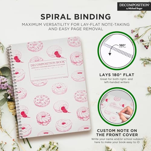 Decomposition Donut Time College Ruled Spiral Notebooks – 9.75 x 7.5 Journal with 160 Lined Pages – Cute Notebooks for School Supplies, Home & Office – 100% Recycled Paper – Made in USA - color: Pink Donut, style: Spiral-bound