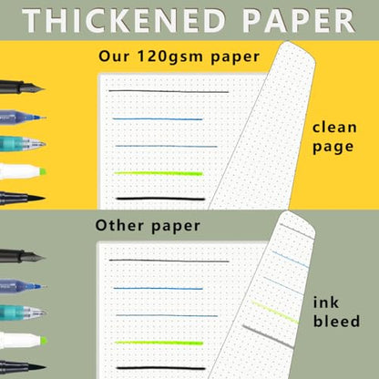 A4 Large Bullet Dotted Spiral Notebooks 8.5" x 11" with 120GSM Thick Paper, Elastic Band and Transparent Cover - 3 Pack Dot Grid Math Notepads for Journaling, Planning (Dotted, A4) - style: Dotted
