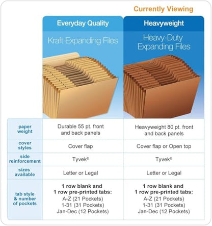 Pendaflex Heavy Duty Expanding File with Flap, Document Organizer for School, Home and Office, Portable File Organization, 12 Monthly Pockets, 1/3 Cut Tabs, Brown, Letter Size (R117MLHD) - size: 1 Count (Pack of 1), style: Expanding File
