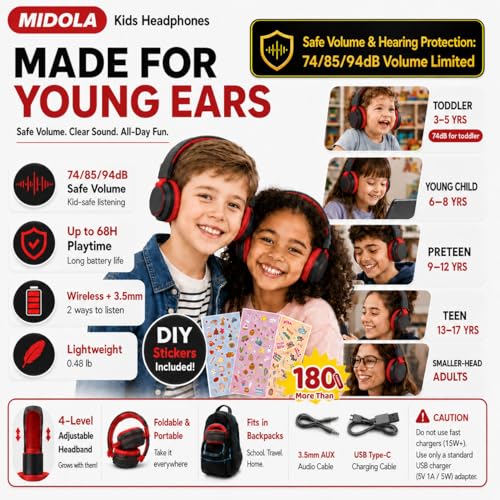 MIDOLA Kids Bluetooth Headphones 68H Play Time,Volume Limit 85/94dB, Foldable Lightweight Wireless Over-Ear Headphone for Toddler Kid Child Pad,Headsets with Aux Built-in Mic Black - color: Black