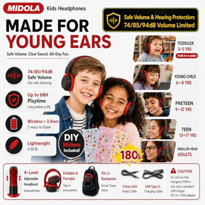 MIDOLA Kids Bluetooth Headphones 68H Play Time,Volume Limit 85/94dB, Foldable Lightweight Wireless Over-Ear Headphone for Toddler Kid Child Pad,Headsets with Aux Built-in Mic Black - color: Black
