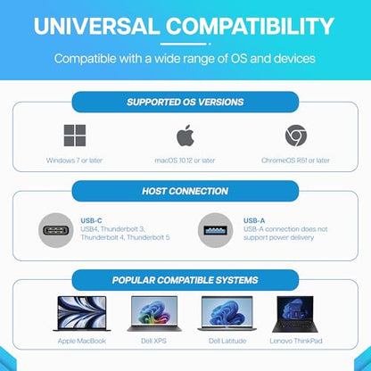VisionTek VT4600DL Universal Dual 4K Docking Station 100W Charging (USB-A, USB-C) | Dual 4K Display via HDMI/DP, 100W Power Delivery, Universal DisplayLink, Windows & Mac Support, Hybrid Enterprise Deployment