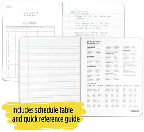 Five Star Composition Notebook, College Ruled Comp Book, Writing Journal, Lined Paper, Home School Supplies for College Students & K-12, 100 Sheets, 9-1/2" x 7-1/2", White (72490) - color: White
