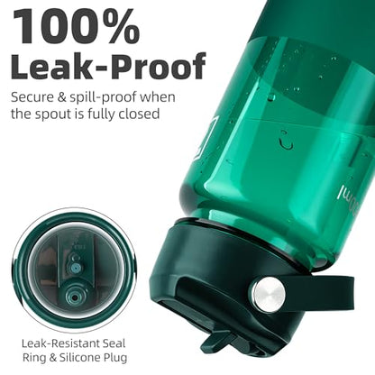 Fanhaw 32 oz Clear Water Bottle with Straw Lid - Tritan, BPA-Free, Lightweight, Wide Mouth, Leak-Proof, Perfect for Gym, Travel, School, Office, and Sports(Dark Green) - color: Dark Green