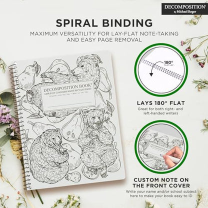 Decomposition Pear Bears College Ruled Spiral Notebooks – 9.75 x 7.5 Journal with 160 Lined Pages – Notebooks for School Supplies, Home & Office – 100% Recycled Paper – Made in USA - color: Pear Bears, style: Spiral-bound